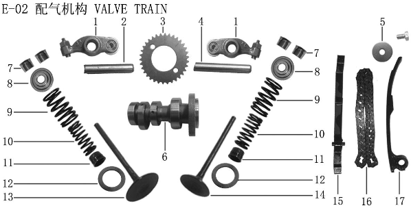 Lifan KP200 Valve inner spring