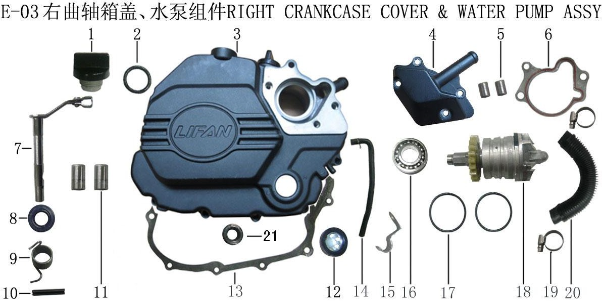 Lifan Kpr200 water pump cover