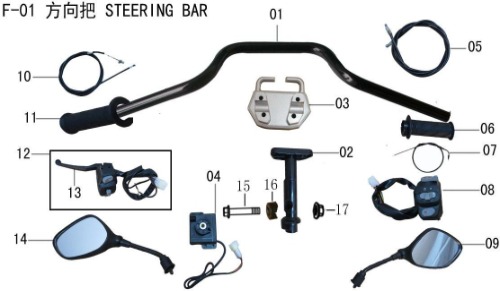 Lifan E3 Handlebar Tube Connector Plate