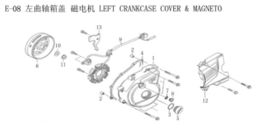 Lifan Kp Mini Magneto rotor assembly assembly