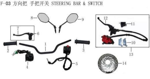 Lifan Kp Mini right hand switch
