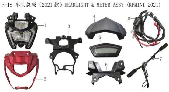 Lifan Kp Mini Instrument assembly EFI Version