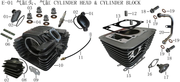 Lifan Kpx250 cylinder temperature sensor