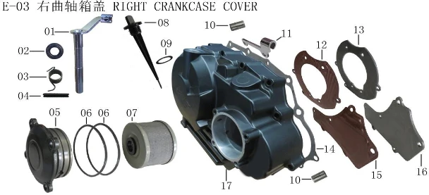 Lifan Kpx250 Clutch cable adjustment bracket