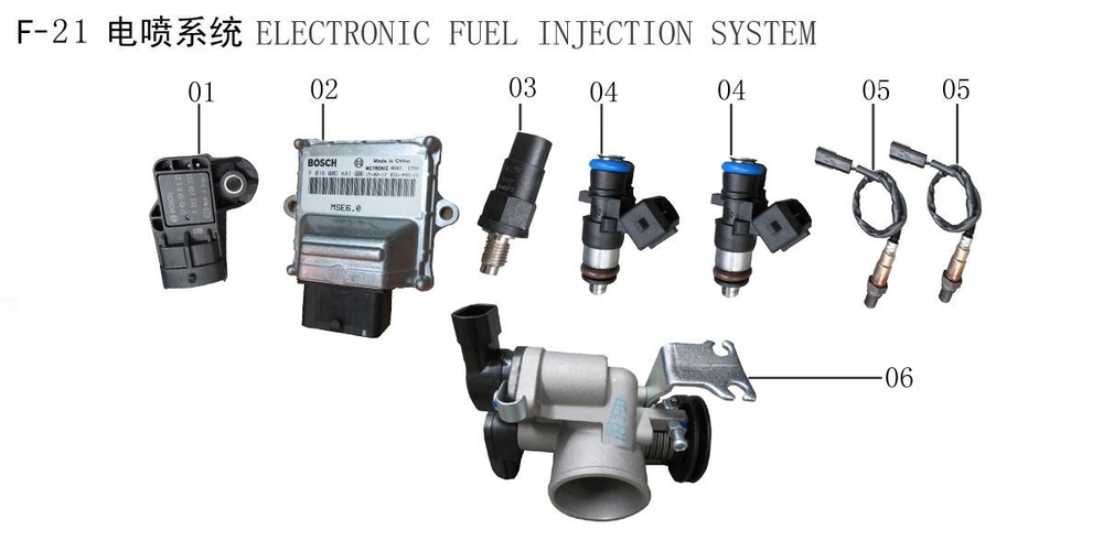 Lifan Lf250-D Efi Controller