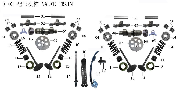 Lifan Lycan Valve Lock Clip