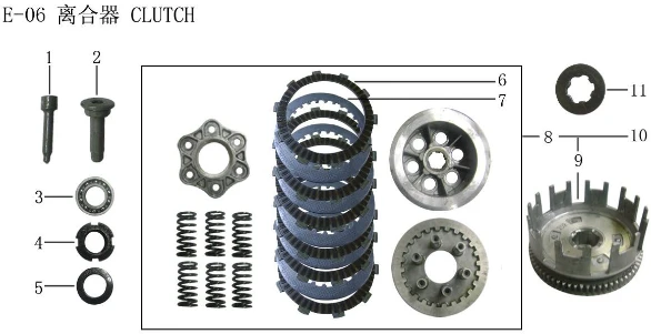Lifan X-Pect Engine  Clutch Driven Plate