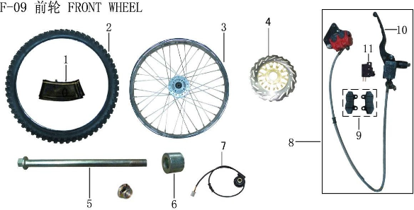 Lifan X-Pect 200 Front Hydraulic Brake Combination