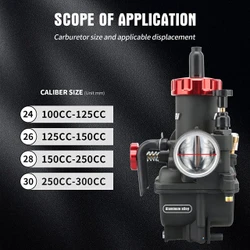 NIBBI Replacement High Performance PE28mm