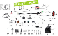 Tether Switches