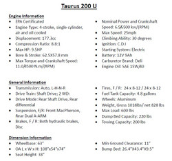 Carbon fiber - Trailmaster Taurus 200U (Side By Side) 4-Stroke, Single Cylinder, Air And Oil Cooled - Specs