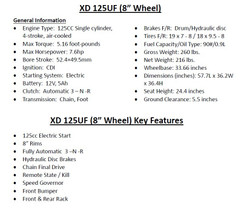 Coolster Lander 125cc ATV XD-125UF - Specs