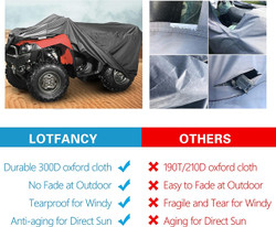 ATV Cover Waterproof, 300D Heavy Duty Black Quad Cover L 86" x 39" x 47", All Weather 4 Wheeler Cover Fit for Kawasaki Polaris Suzuki