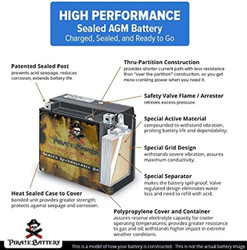 YTX5L-BS Maintenance Free Replacement Battery for ATV