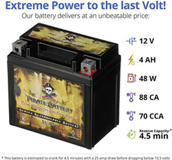 YTX5L-BS Maintenance Free Replacement Battery for ATV