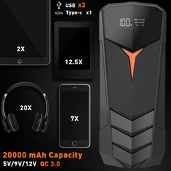 Car Jump Starter, SUNPOW 2000A Peak 20000mAh Lithium Jump