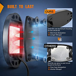 Nilight LED Rock Light 4PCS White Light Pods Waterproof Under Body Wheel Well Light Exterior Interior Lights for Car Truck Pickups ATV UTV SUV Motorcycle Boat, 2 Years Warranty-4
