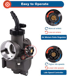 SKYJDM Motorcycle Carburetor Replacement