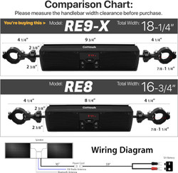 GoHawk RE9-X Gen.3 Waterproof Bluetooth Motorcycle Stereo Speakers LED Soundbar 7/8-1.25 in. Handlebar Mount MP3 Music Player, Audio Amplifier System, 4- Wheelers ATV USB AUX FM Radio