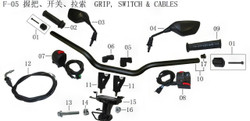 Lifan KPV 150 Left Handlebar Switch