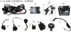 LIFAN Kpv150 Battery (Image #04)