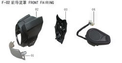 Lifan Kpm 200 headlight guard(Image #01)
