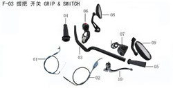 Lifan Kpm 200 Clutch handle combination (Image #10)