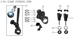 Lifan Kpm 200 Shock absorbing pad on steering column(Image #12)