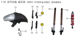 Lifan Kpm 200 Front right fender bracket assembly(Image #03)