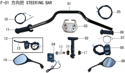 Lifan E3 Throttle Control Module(Image #04)