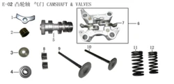 Lifan Kp Mini Rocker Arm Support Assembly Assembly (Image #06)