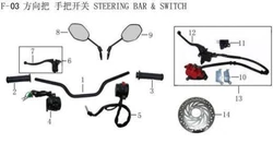 Lifan Kp Mini right hand switch EFI Version(Image #5-1)