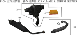 Lifan Kpx250 Exhaust Muffler Combination(Image #03)
