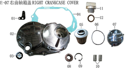 Lifan Lycan Right Crankcase Cover Gasket(Image #04)