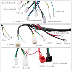 Complete Electrics Wiring Harness Kit for 50cc-125cc ATVs, Dirt Bikes, Pit Bikes, Go Karts – OTOHANS Automotive