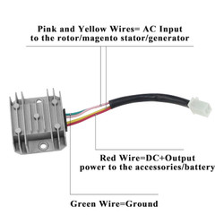 ATV Electric AC Wiring Harness Kit with Full Copper Wire for Lifan Loncin Zongshen YX 150CC 200CC 250CC 300CC Engine Go Kart ATV Pit Dirt Quad Bike