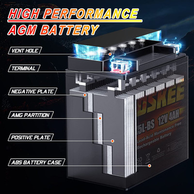 YTX5L-BS Motorcycle Battery High Performance - Maintenance
