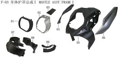 LIFAN KPV 150 Front Fender Tail Section