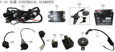 Lifan Kpv150 Auxiliary relay (Image #09)