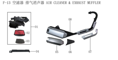 Lifan Kpm 200 Muffler Decorative Cover Assembly (Image #06)