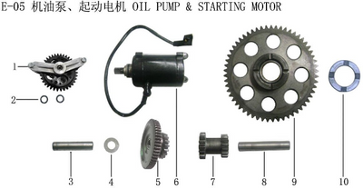 Lifan KPM Engine Double Gear Washer (Image #04)