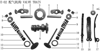 Lifan KP200 Rocker arm assembly combination(Image #01)