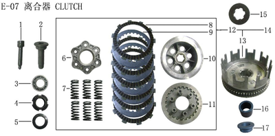 Lifan Kpr200 Clutch Spring(Image #07)