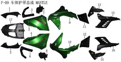 Lifan Kpr200 Front Fairing Right Guard(Image #09)
