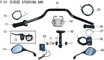 Lifan E3 Right Hand Control Switch(Image #08)