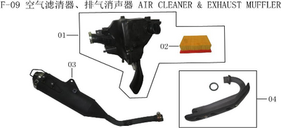 Lifan Kpx250 Air Filter Assembly(Image #01)