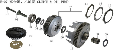 Lifan Kpx250 Clutch active disc combination(Image #13)