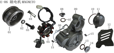 Lifan Kpx250 Rolling bearing 6204/FJK(Image #08)