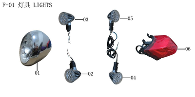 Lifan Lf250-D Front Right Turn Signal(Image #03)