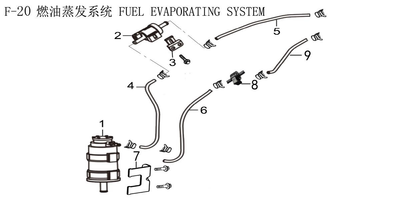 Lifan Lf250-D Activated Carbon Canister Desorption Tube Assembly(Image #04)